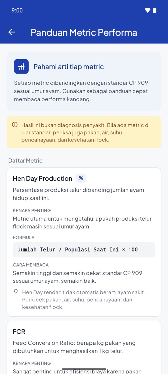 Halaman Panduan Metric Performa yang menjelaskan Hen Day Production, formula, dan cara membacanya.